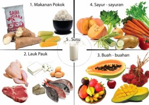 Makanan menyimpan kulkas benar segar