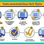 Hak Cipta dan Merek Dagang untuk Produk UMKM