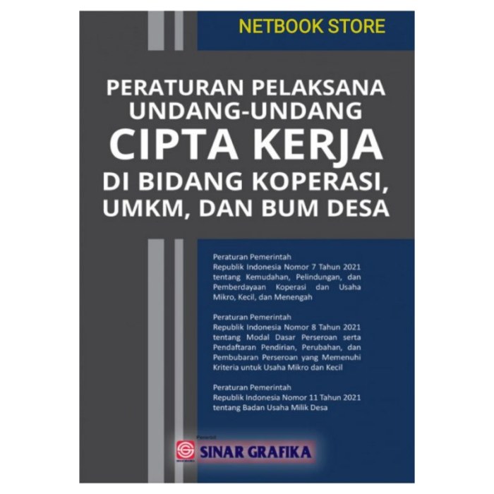 Regulasi Baru tentang Koperasi dan UMKM